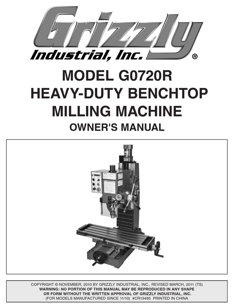 Grizzly G0720R User manual