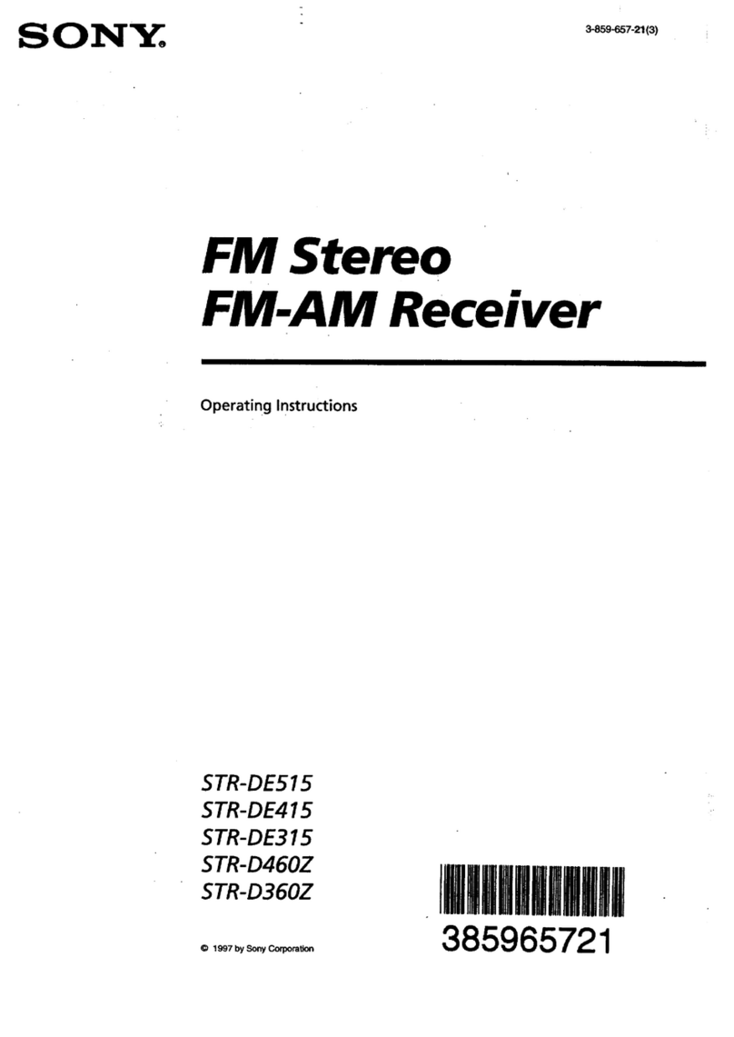 Sony STR-D360Z User manual