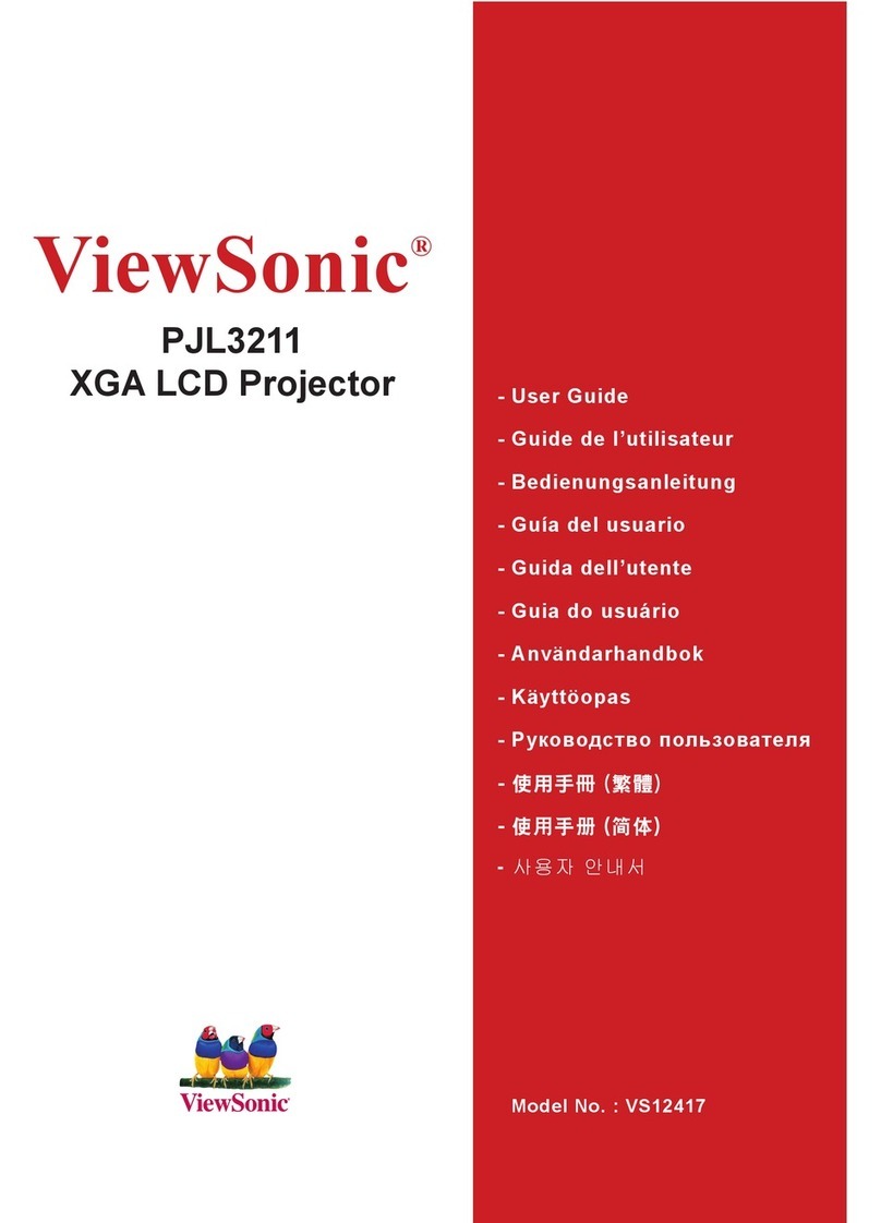 ViewSonic PJL3211 VS12417 Quick start guide
