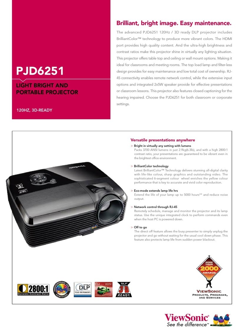 ViewSonic PJD6251 VS12585 User manual