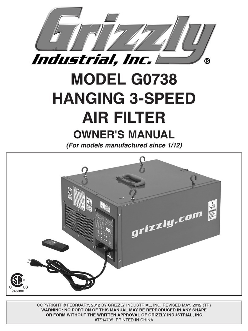 Grizzly G0738 owner's manual
