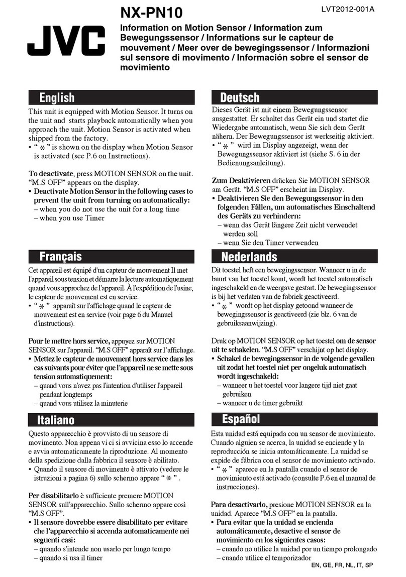 JVC NX-PN10 Manual