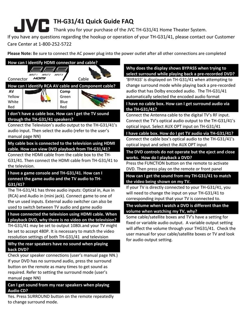 JVC TH-G31 User manual