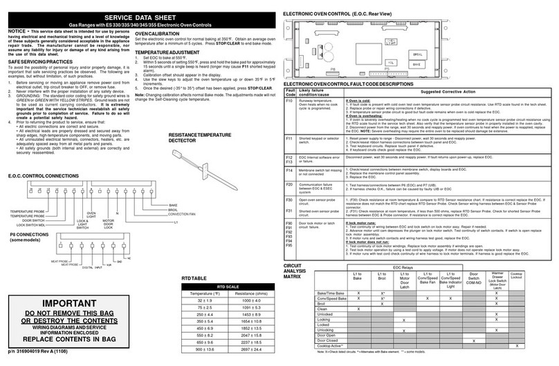 Frigidaire FGGF3032MW Service data sheet