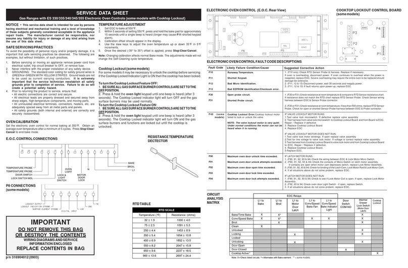 Frigidaire FGGF3031KQ - 30' Gas Range Gallery Mono... User guide
