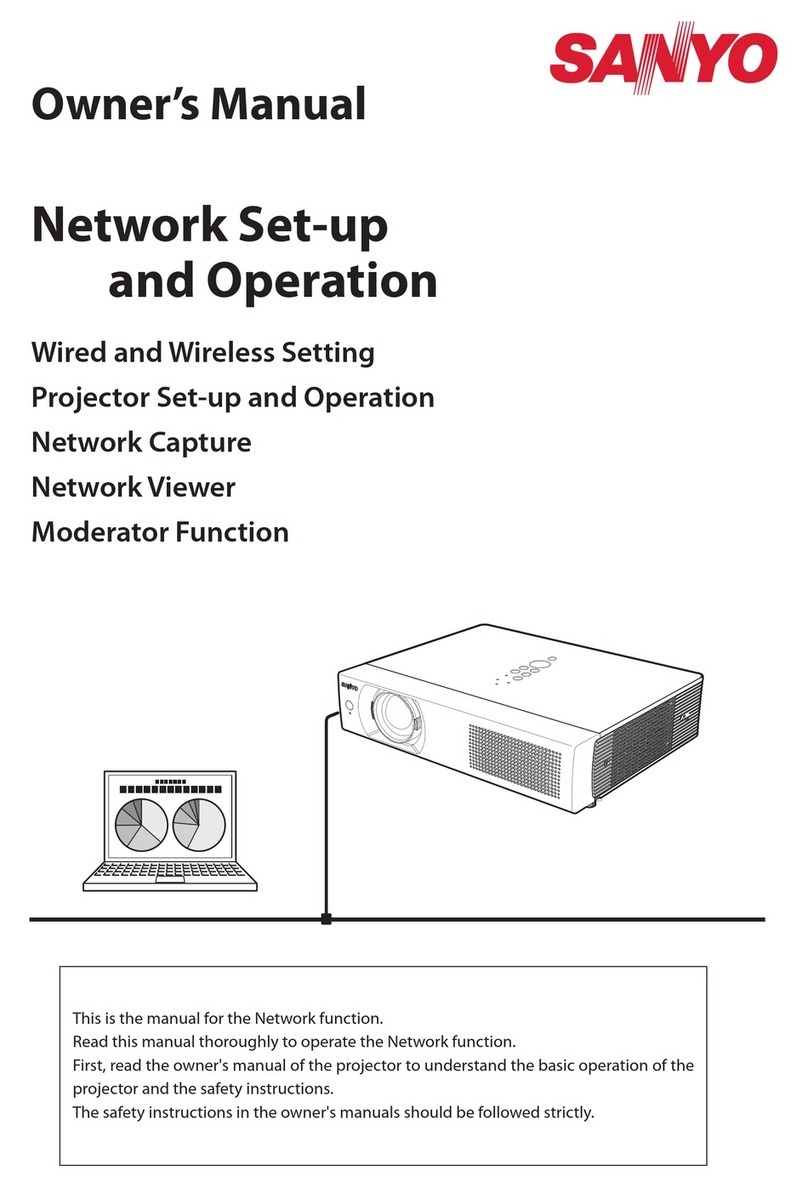 Sanyo PLC-WXU30 User manual