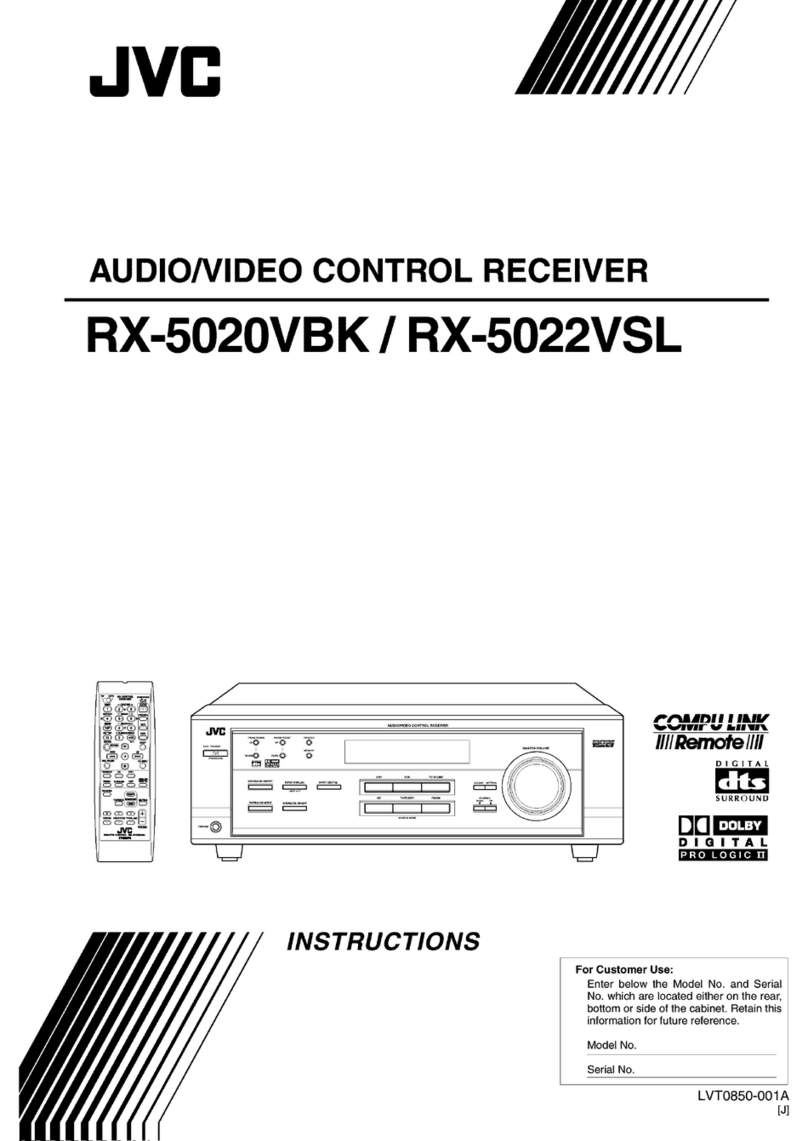 JVC RX-5022VSL User manual JVC RX-5022VSL User manual