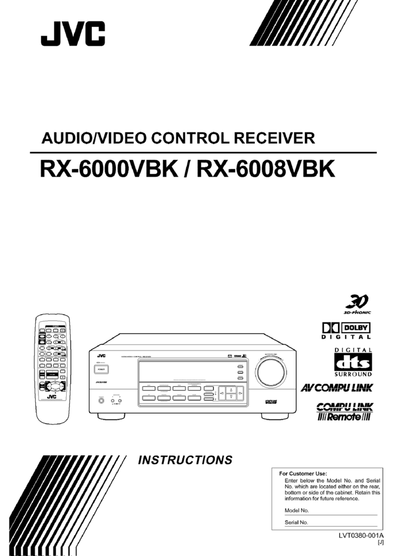 JVC RX-6000VBK User manual