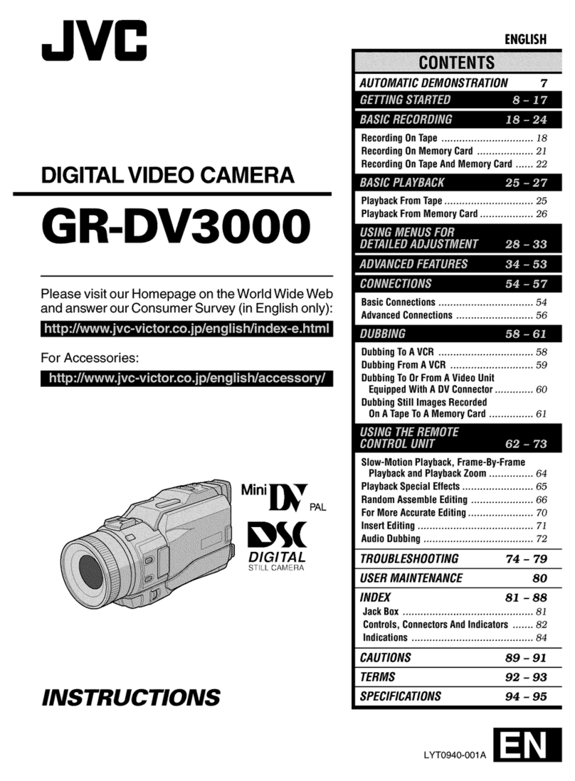 JVC GR-DV3000 User manual