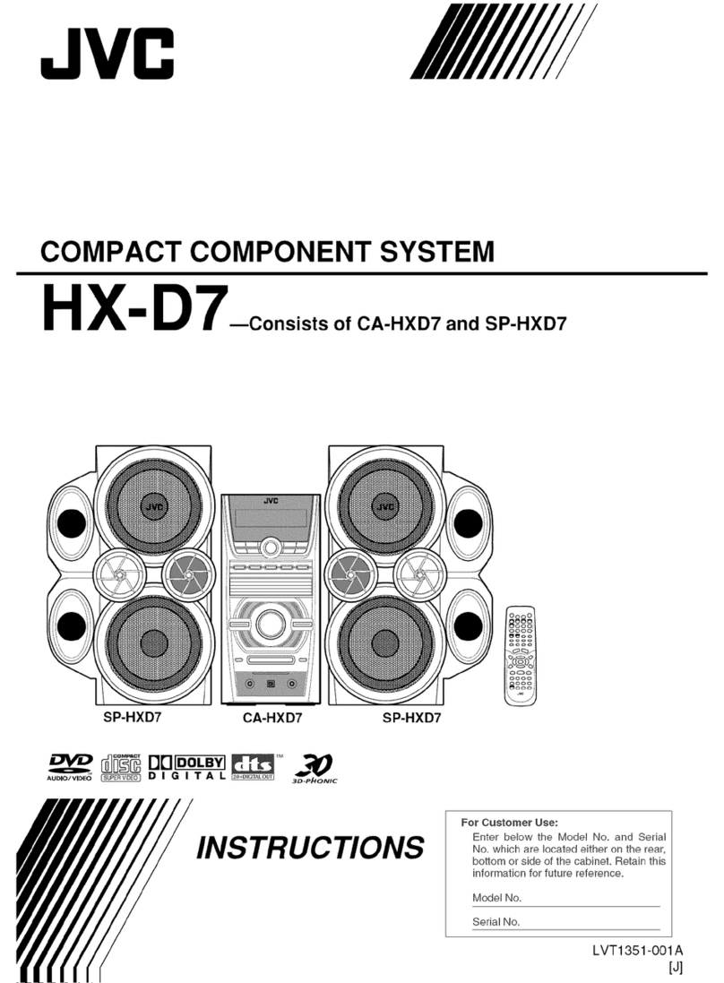 JVC HX-D7 User manual JVC HX-D7 User manual