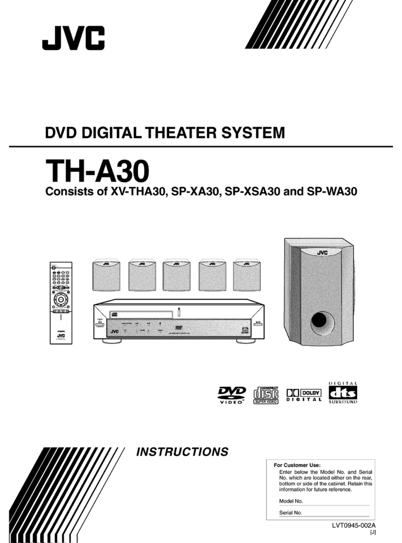 JVC TH-A30 instructions