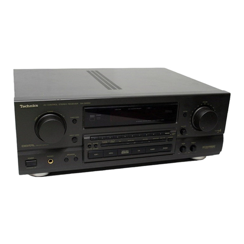Technics SA-GX550 User manual