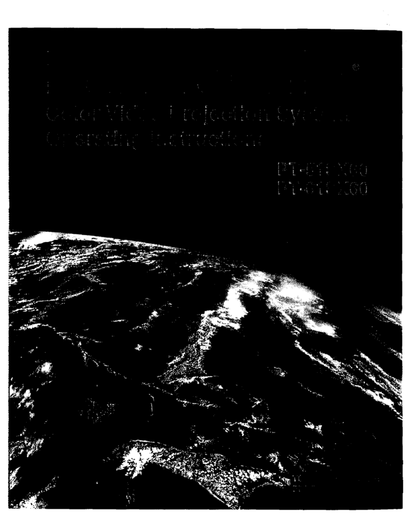 Panasonic PT-61SX60 operating instructions