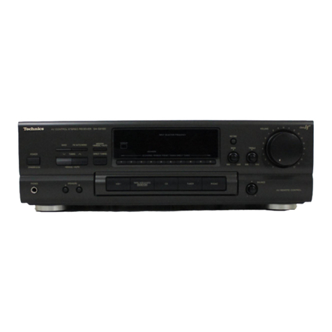 Technics SA-GX190 operating instructions