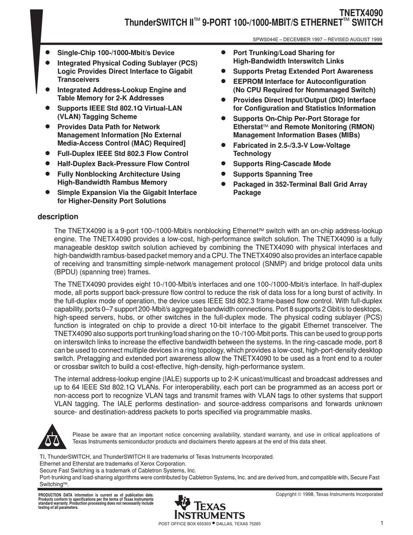 Texas Instruments ThunderSWITCH II TNETX4090 user manual