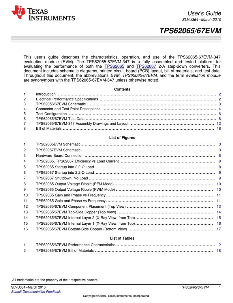 Texas Instruments TPS62065 user guide