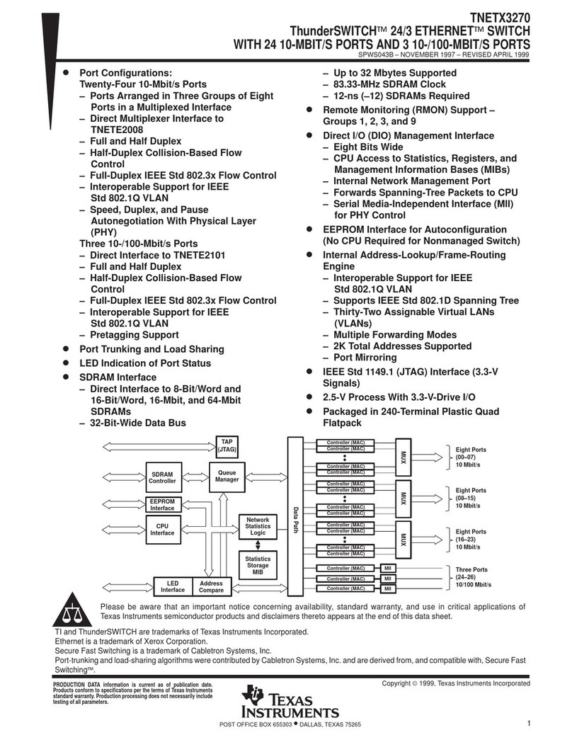 Texas Instruments ThunderSWITCH TNETX3270 s User manual