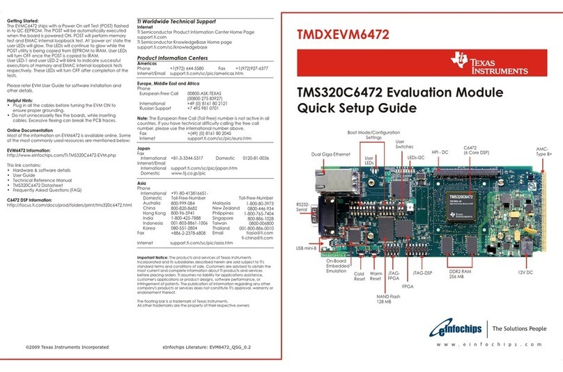 Texas Instruments TMDXEVM6472 User manual Texas Instruments TMDXEVM6472 User manual