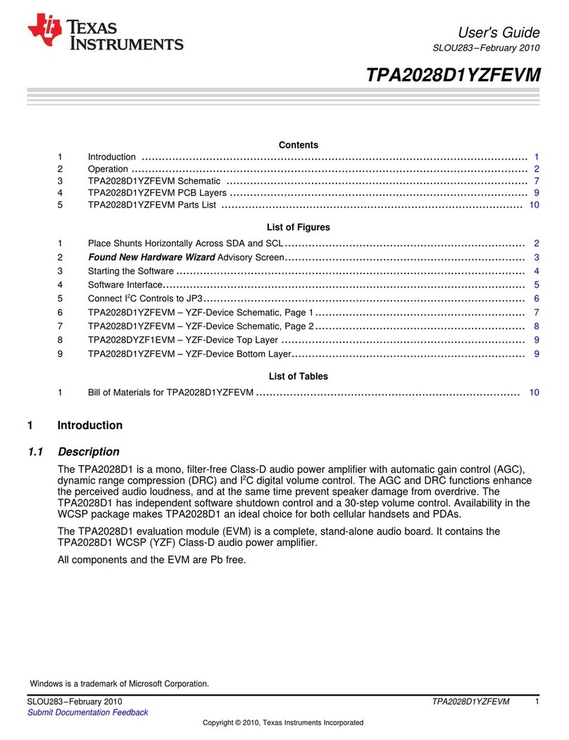 Texas Instruments TPA2028D1YZFEVM user guide