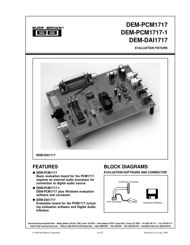 Burr-Brown Corporation DEM-PCM1717 manual