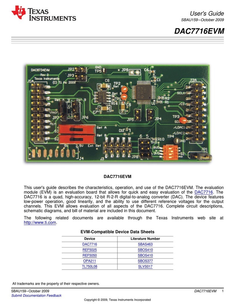 Texas Instruments DAC7716EVM User manual