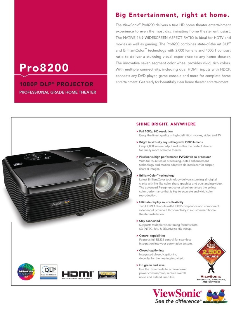 ViewSonic Pro8200 User manual