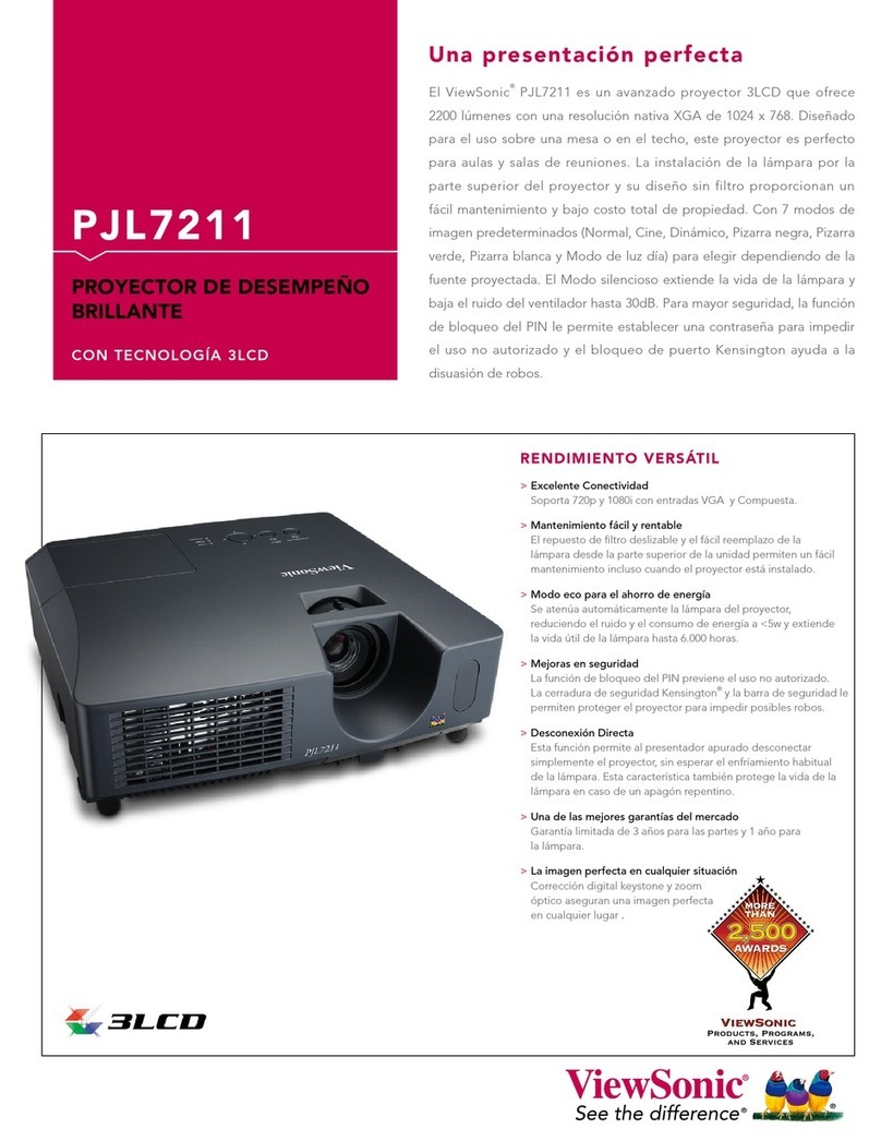 ViewSonic PJL7211 User manual