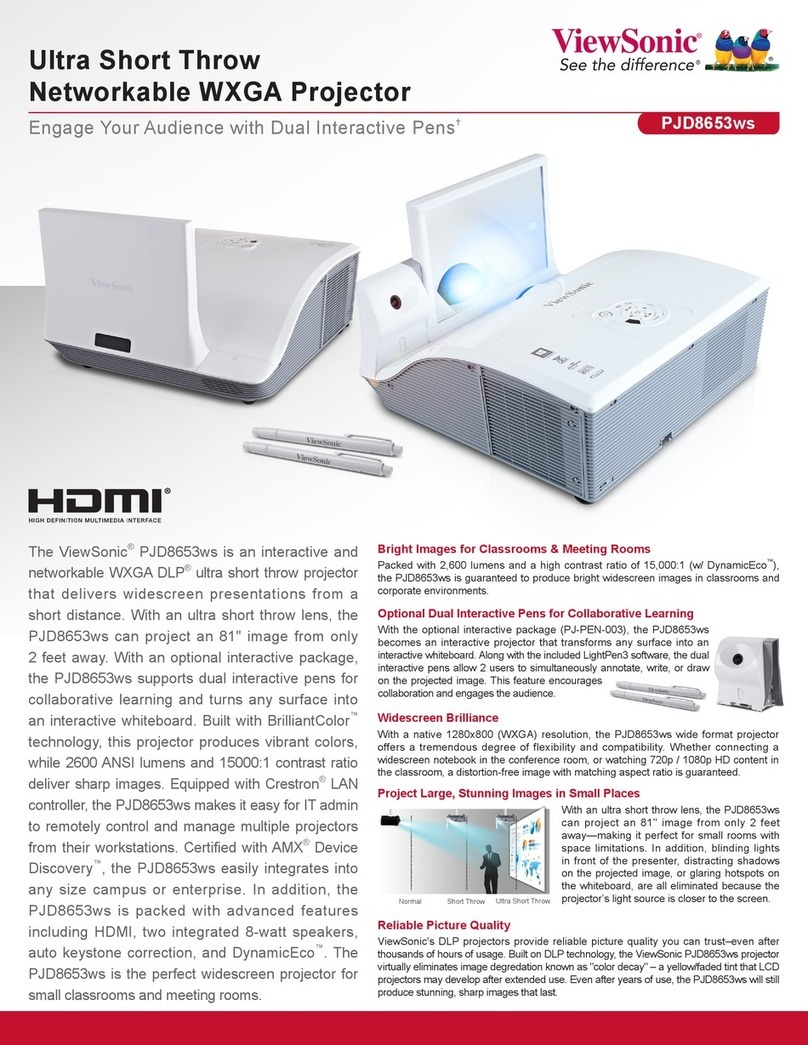 ViewSonic PJD8653ws User manual