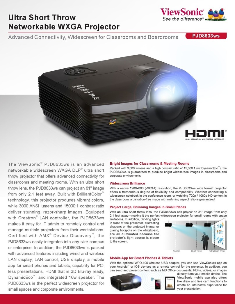 ViewSonic PJD8633ws User manual