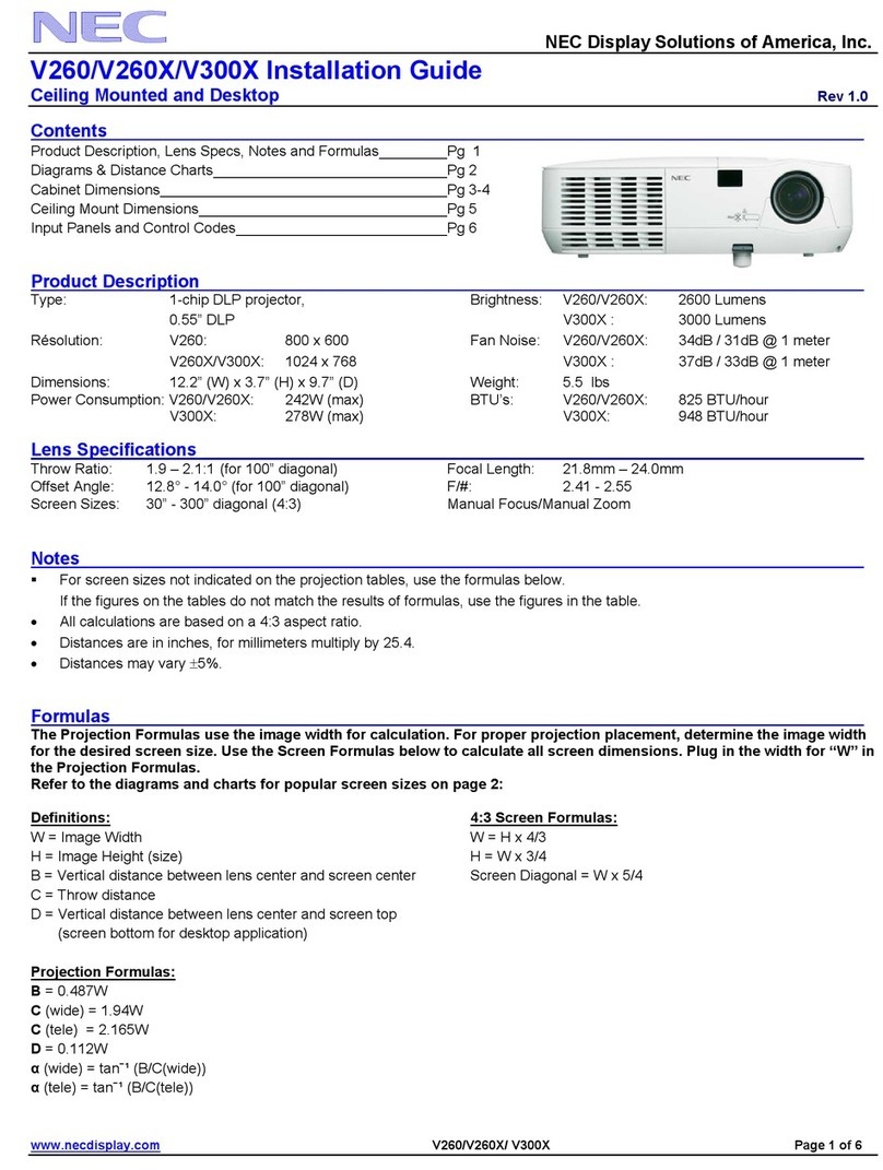NEC NP-V260 User manual