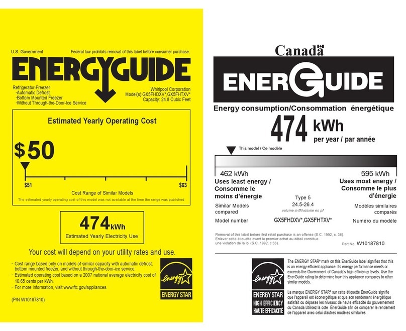 Whirlpool GX5FHDXVQ - 24.8 cu. ft. Refrigerator Energy guide