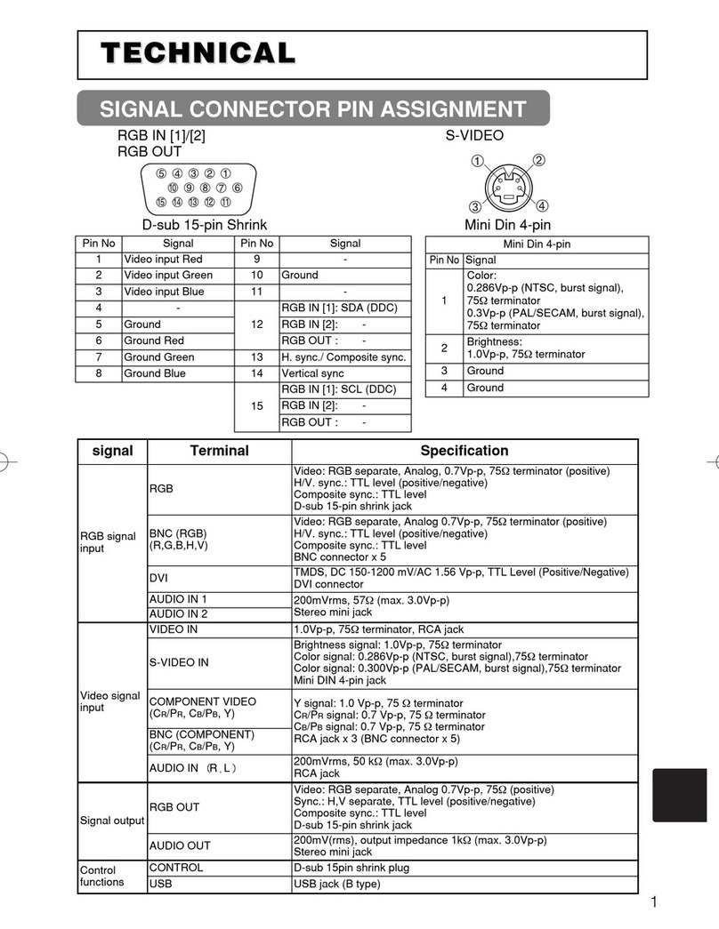 Hitachi CPX885 - XGA LCD Projector Quick start guide