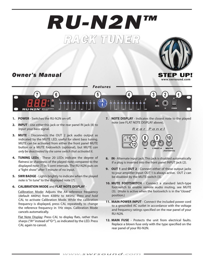 SWR RU-N2N owner's manual