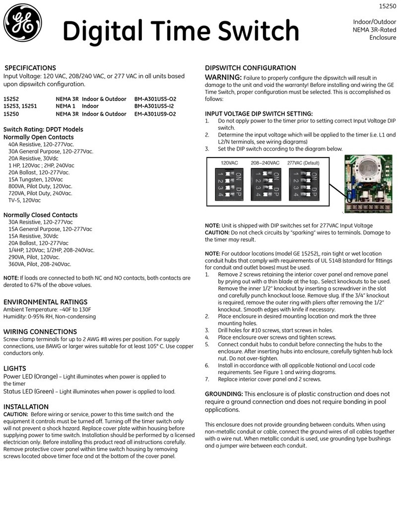 GE 15250 User manual GE 15250 User manual