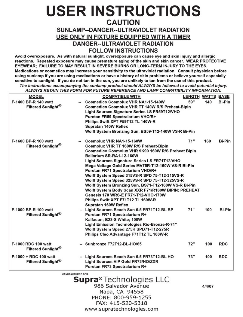 Supra F-1000 + RDC User instructions