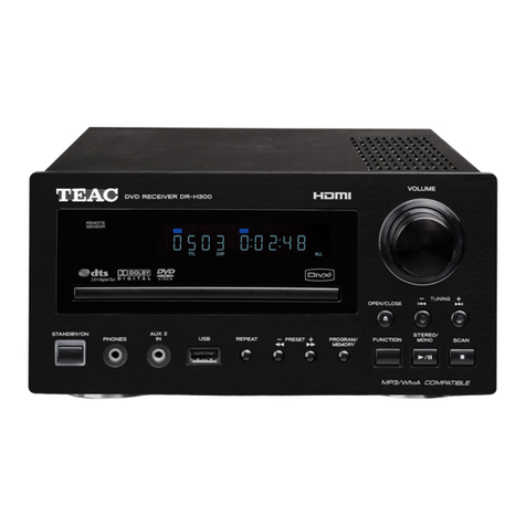 Teac DR-H300 User manual