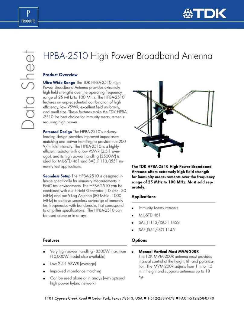 TDK HPBA-2510 User manual TDK HPBA-2510 User manual