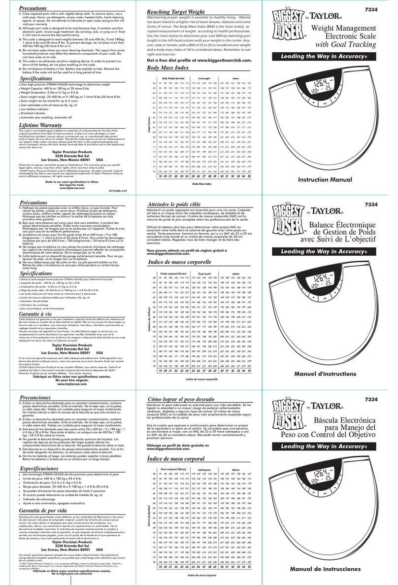 Taylor THE BIGGEST LOSER 7334 User manual