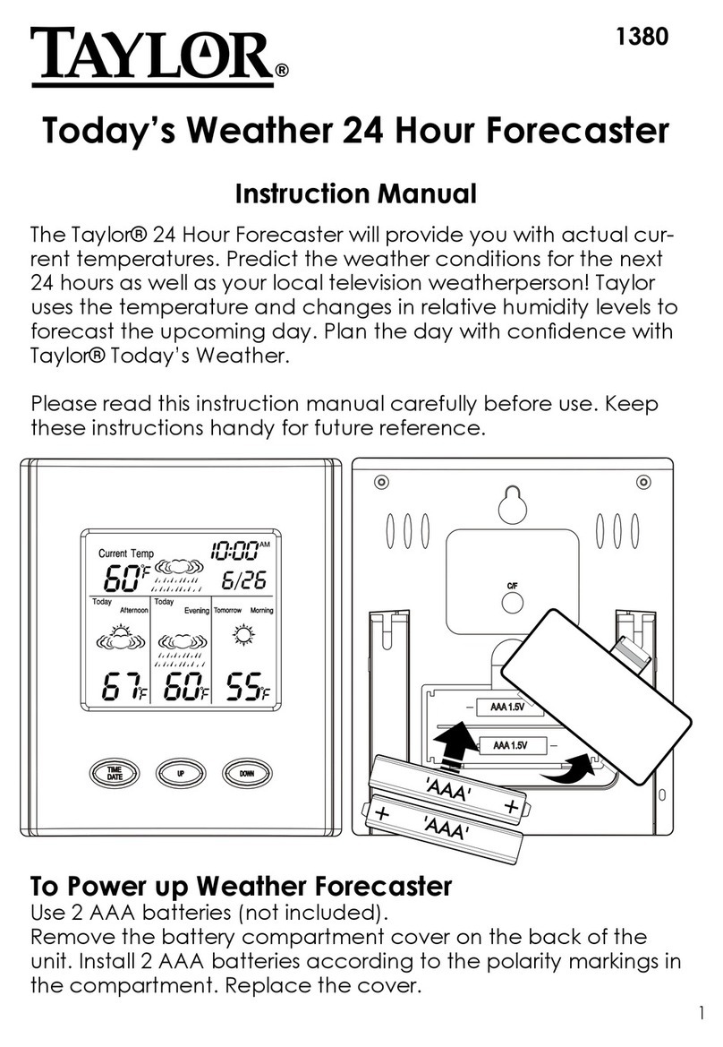 Taylor 1380 User manual