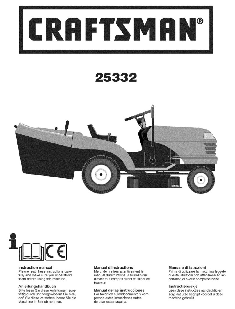 Craftsman 25332 User manual