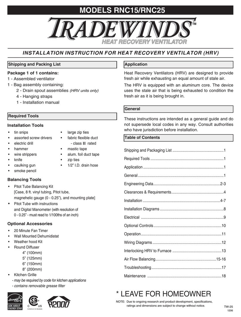Tradewinds RNC15 installation instructions