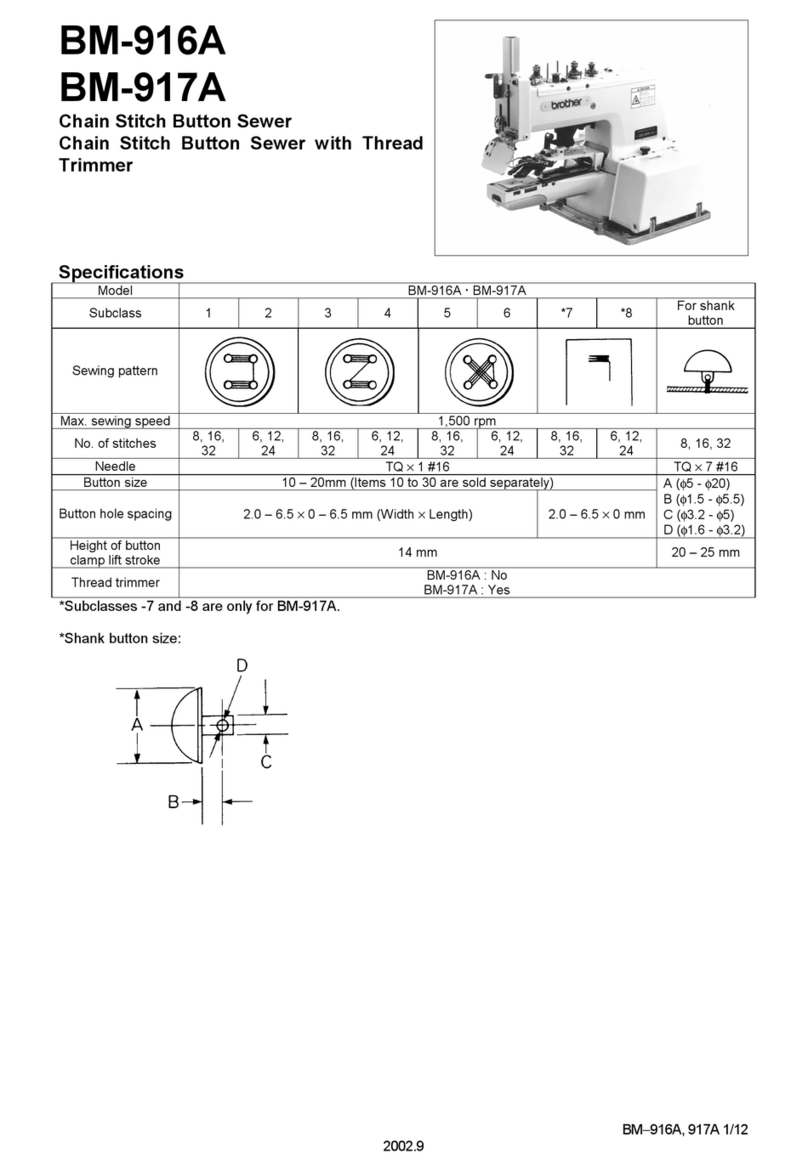 Brother BM-916A User manual