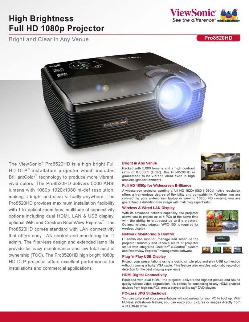 ViewSonic Pro8520HD User manual