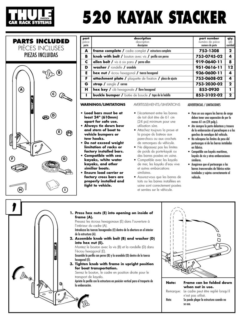 Thule 520 User manual