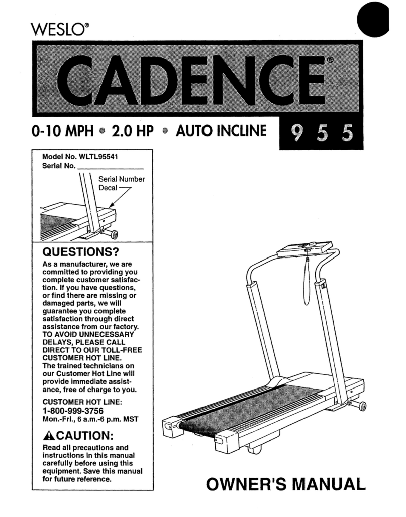Weslo Cadence 955 User manual