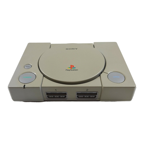 Sony Playstation SCPH-5501 User manual