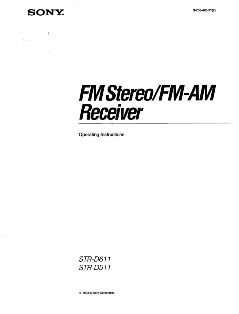 Sony STR-D611 User manual