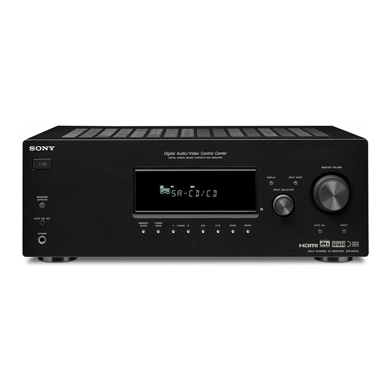 Sony STR-DG510 operating instructions