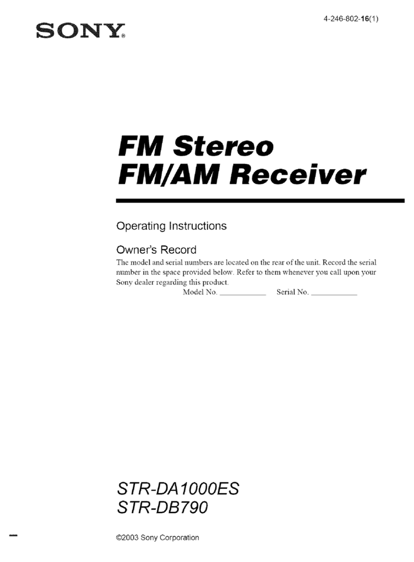 Sony STR-DB790 User manual