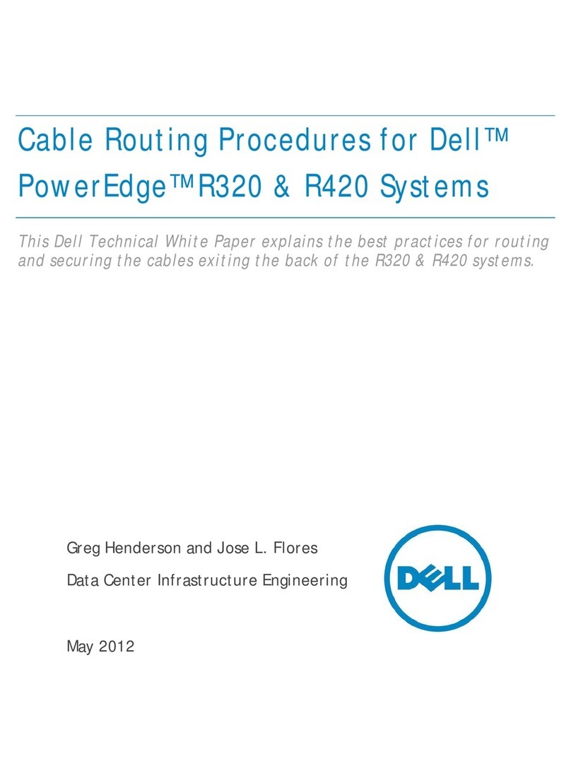 Dell PowerEdge PDU Managed LED User manual